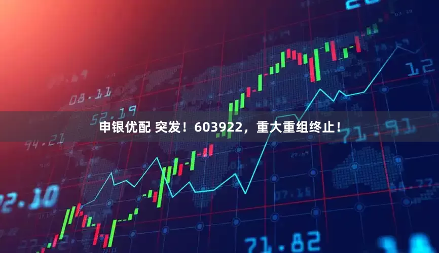 申银优配 突发！603922，重大重组终止！